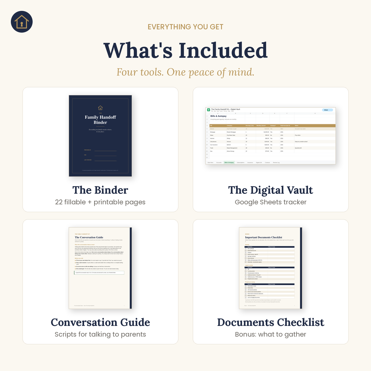 What's included: the Binder, the Digital Vault, the Conversation Guide and the Documents Checklist