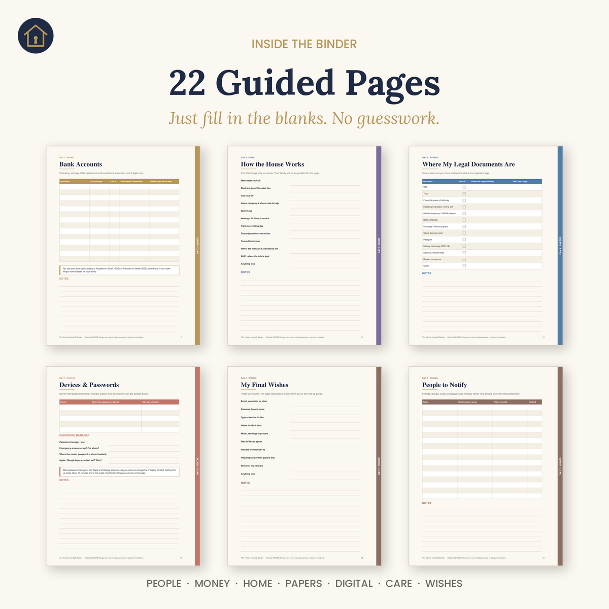 Six sample pages from inside the 22-page Family Handoff Binder