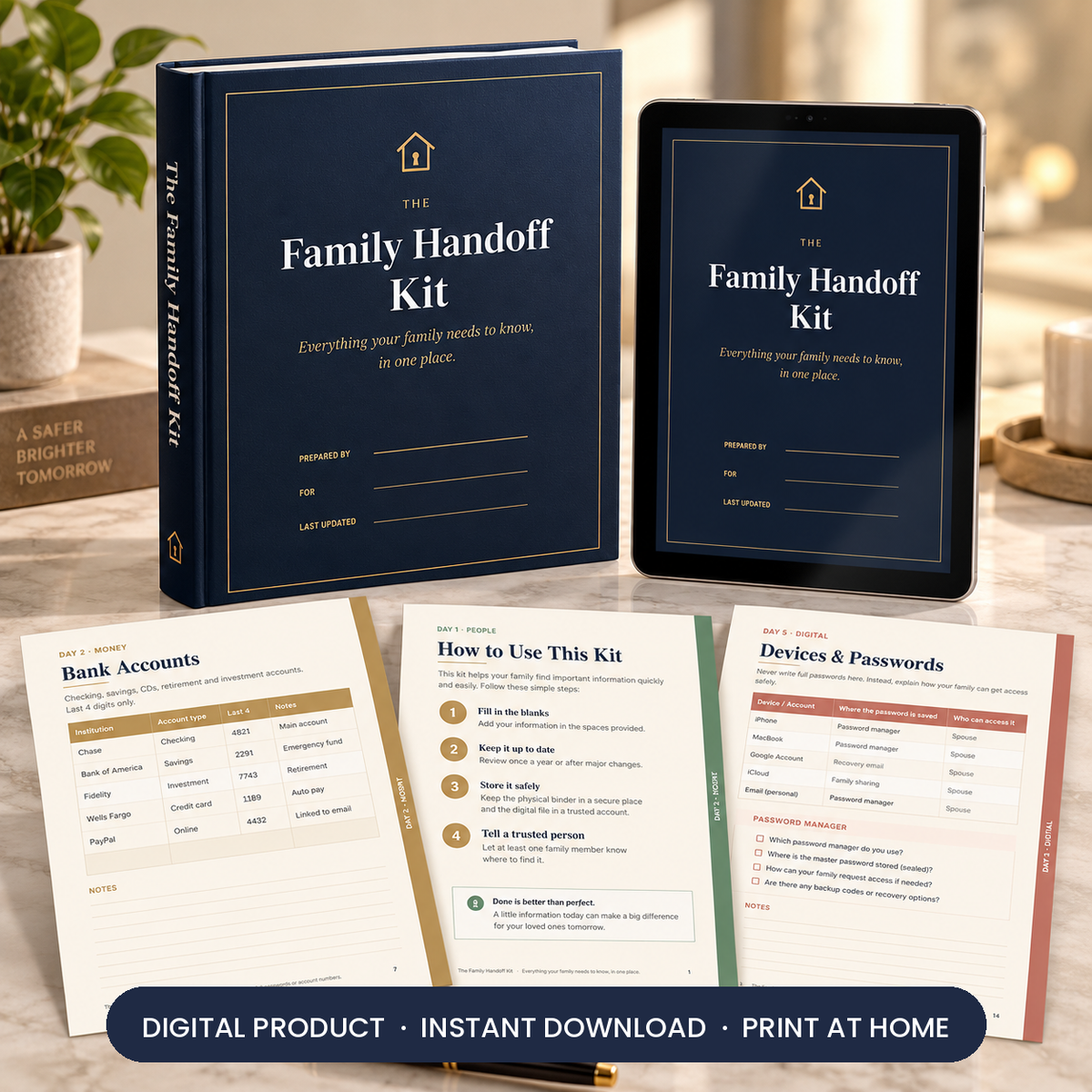 The Family Handoff Kit binder pages displayed alongside the kit