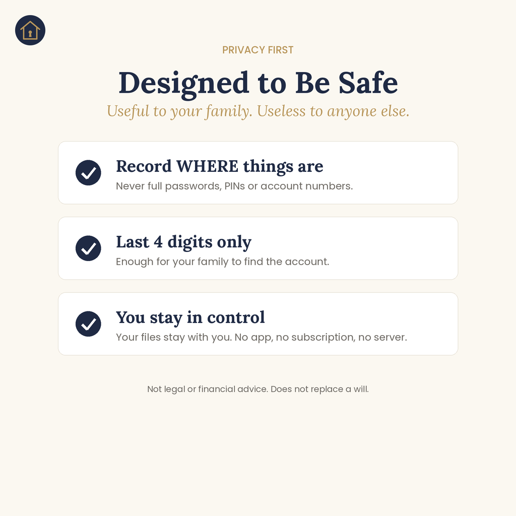Designed to be safe: record where things are, never passwords or account numbers